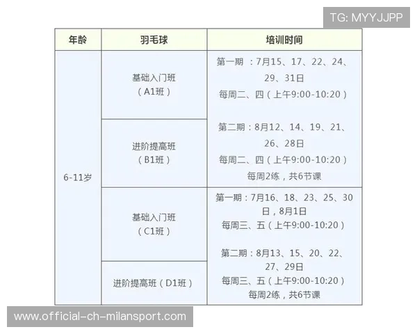 青少年体育场馆建设补贴政策 促进县级体育发展，中小型体育场馆开放补助